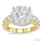 2 Ctw Round Diamond Lovebright Ring in 14K Yellow and White Gold