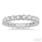 3 Ctw Eternity Round Cut Diamond Wedding Band in 14K White Gold