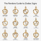 Cancer Zodiac Dangle Charm
