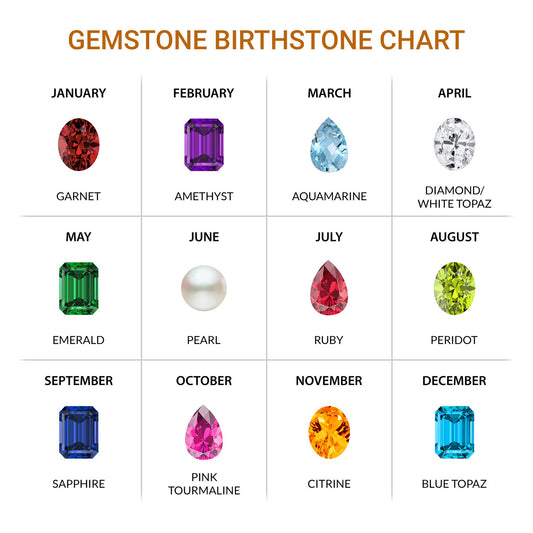 5X3 MM Oval Shape Garnet and 1/20 Ctw Round Cut Diamond Halo Semi-Precious Pendant with Chain in 10K White Gold