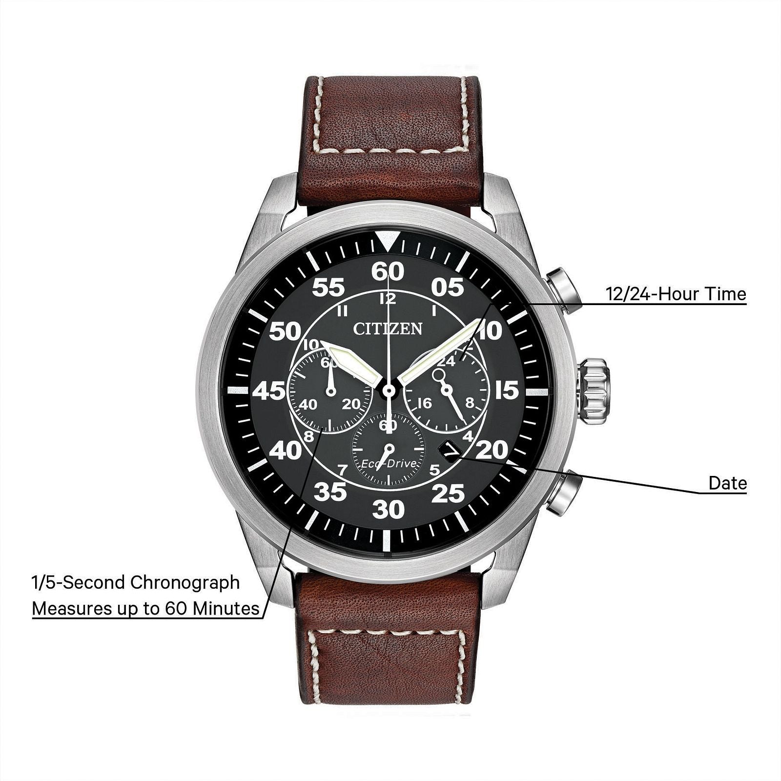 Citizen clearance b620 band